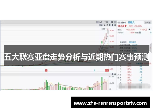 五大联赛亚盘走势分析与近期热门赛事预测